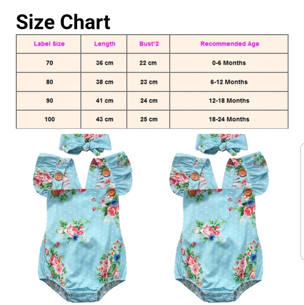 NWT Baby Girl Floral Romper Set  Headband NWT - Picture 3 of 3